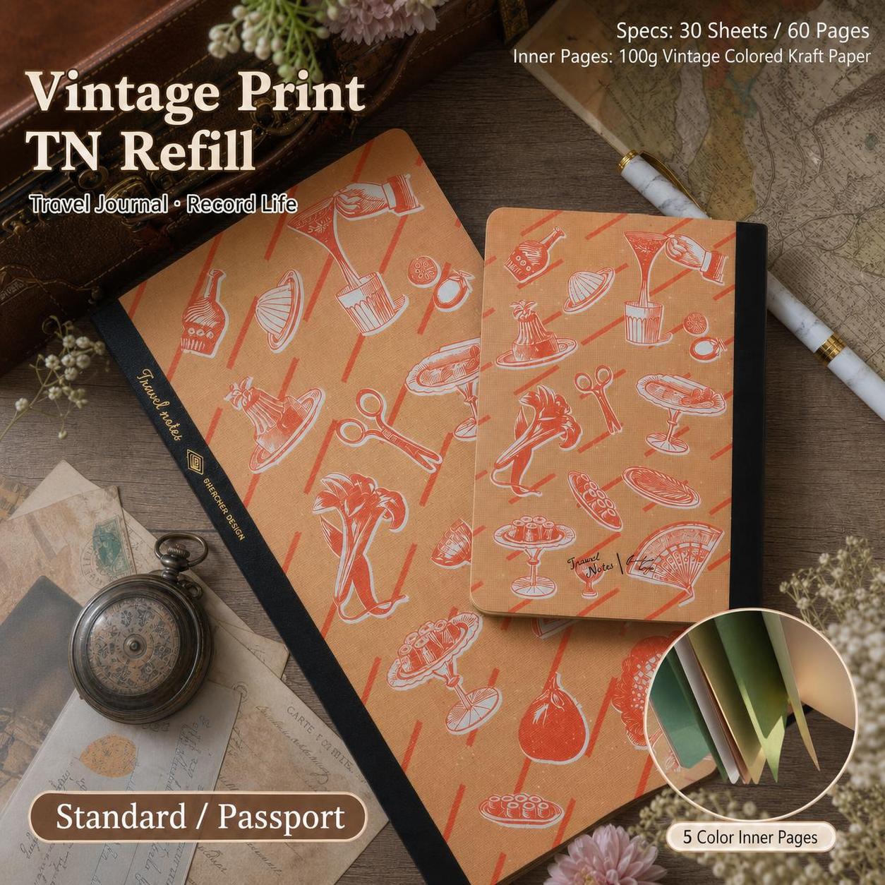 Travel Notebook Journal - Retro Travelers Notebook Kleurrijke blanco binnenpagina's