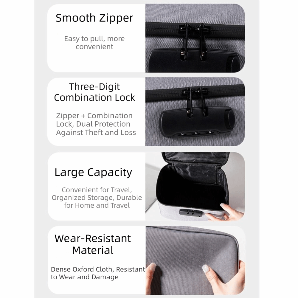 Oxford Fabric Password Lock Ba - Travel Ziplock Bags recensie en prijs