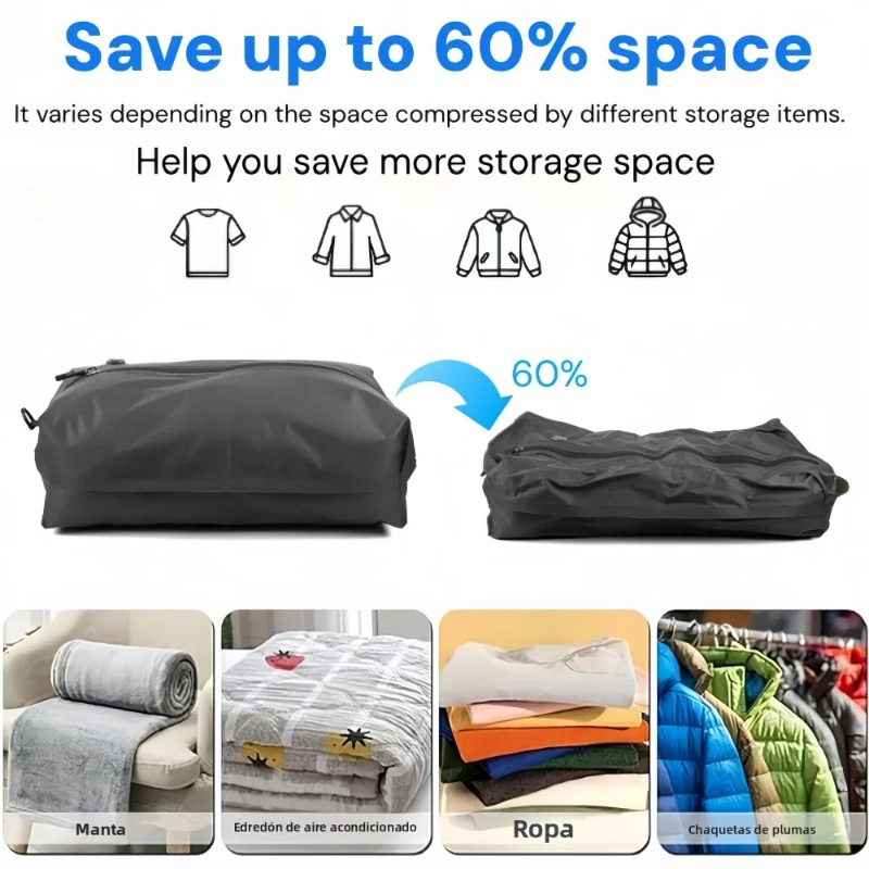 17L Vacuüm opbergzakken en luc - Compression Bag Vacuum recensie en prijs