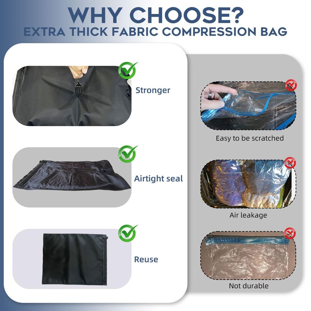 Nieuwe herbruikbare handrol va - Compression Bag Vacuum recensie en prijs